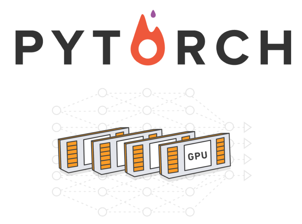 pytorch 自定义数据集/训练/模型保存和加载