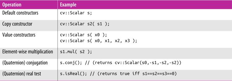 "opencv"